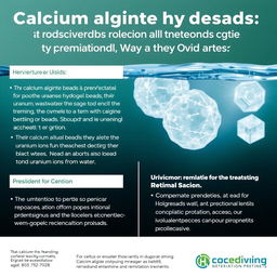 A detailed explainer on the role of Calcium alginate hydrogel beads in treating uranium-containing wastewater, highlighting their structure, properties, and mechanisms of action