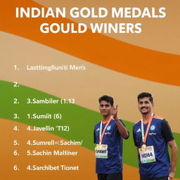 List of Indian Gold Medal Winners:
1