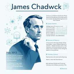 A visually engaging educational poster about James Chadwick, featuring a portrait of Chadwick in a thoughtful pose, surrounded by elements related to his discoveries in nuclear physics, particularly the discovery of the neutron