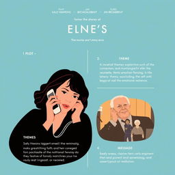 Create a visually engaging poster presentation for the movie featuring Sally Hawkins and Jim Broadbent in a phone call scenario
