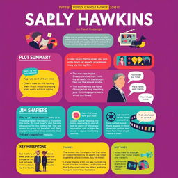 Create a creative and engaging poster presentation inspired by the movie featuring Sally Hawkins and Jim Broadbent as central characters