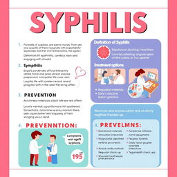 A visually appealing flyer about syphilis, featuring the following sections: 1