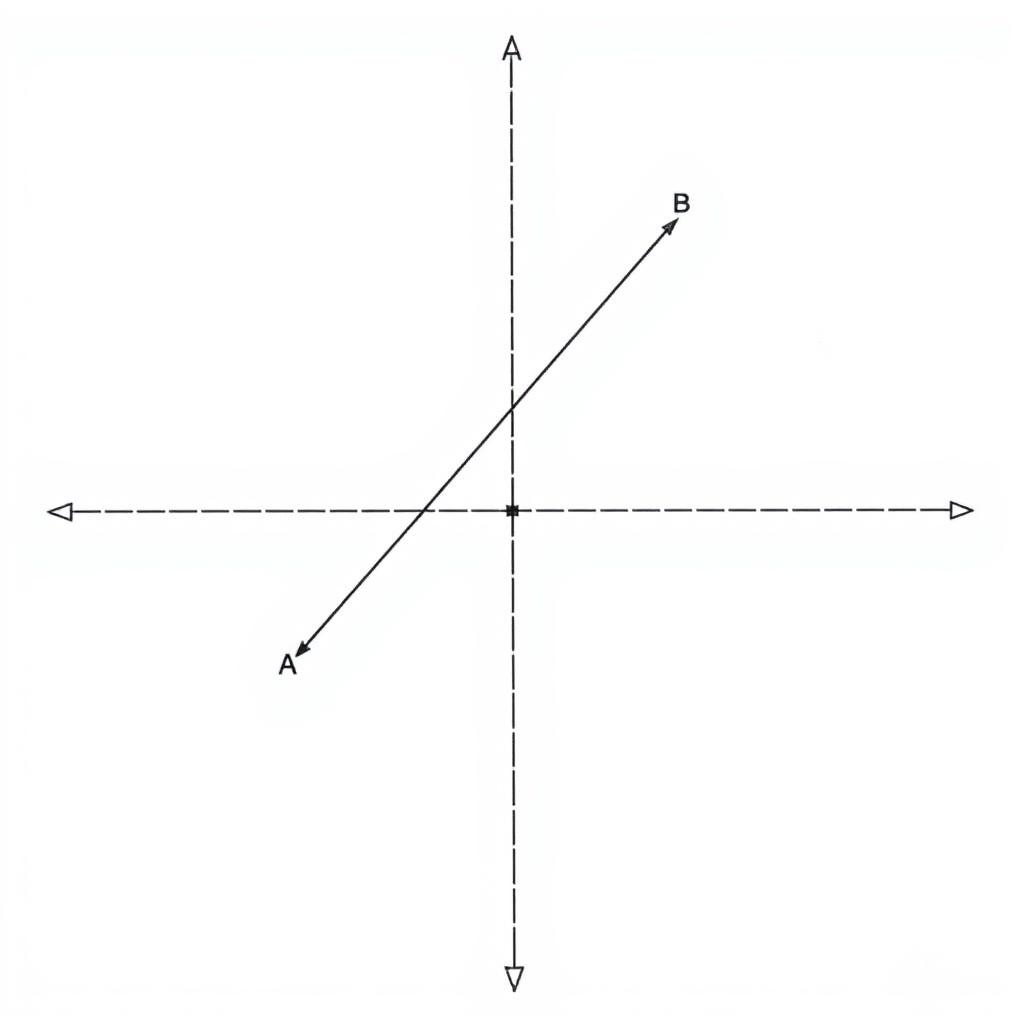 A technical drawing depicting the projections of a straight line AB, which is 100mm long