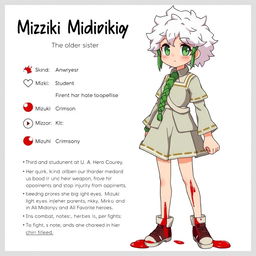 Character sheet for Mizuki Midoriya, the older sister of Izuku Midoriya
