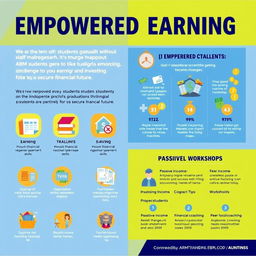 An informative and visually appealing infographic titled 'Empowered Earning' that supports financial independence among ABM (Accountancy, Business, and Management) students