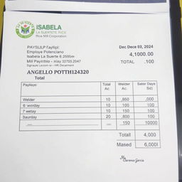A detailed electronic payslip for Angelo Potenciano, an employee at Isabela La Suerte Rice Mill Corporation