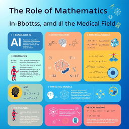A vibrant and informative poster presentation illustrating 'The Role of Mathematics in AI, Robotics, and the Medical Field'