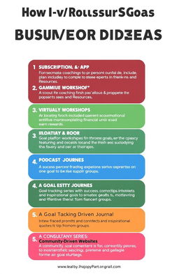 Seven innovative business ideas focused on helping individuals achieve their goals, ranging from personal development to financial success
