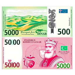 A 5,000 dinar banknote designed in striking green and pink colors