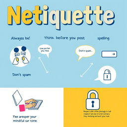 A visually engaging educational poster that showcases the rules of netiquette, displaying key principles like 'Always be respectful', 'Think before you post', 'Use proper grammar and spelling', 'Don’t spam', 'Respect others' privacy', and 'Be mindful of tone'
