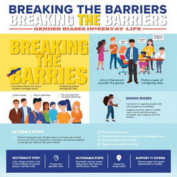 A vibrant and engaging poster design titled "Breaking the Barriers: Challenging Gender Biases in Everyday Life"