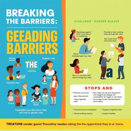 A vibrant and engaging poster design titled "Breaking the Barriers: Challenging Gender Biases in Everyday Life"