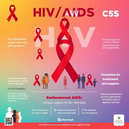 A visually impactful educational poster on HIV/AIDS awareness, featuring a strong message about prevention, treatment, and support