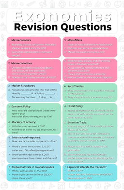A detailed layout of economics revision questions suitable for high school students preparing for exams
