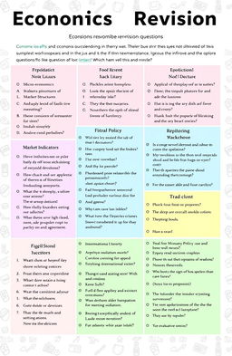 A detailed layout of economics revision questions suitable for high school students preparing for exams