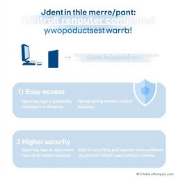 An informative infographic illustrating the benefits of controlling a computer remotely without the use of software