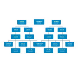 A sleek, modern organizational chart design showcasing a hierarchical structure in a corporate setting