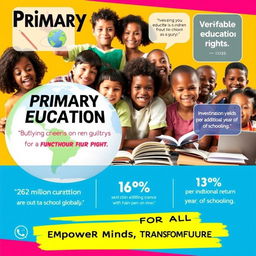 A vibrant campaign poster advocating for primary education as a fundamental human right, featuring a diverse group of children from various backgrounds joyfully engaged in learning activities