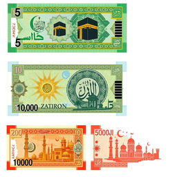 A set of fictional banknotes for a Muslim-inspired Minecraft state named Zatiron, featuring denominations of 5, 10, 100, 1000, 5000, and 10000