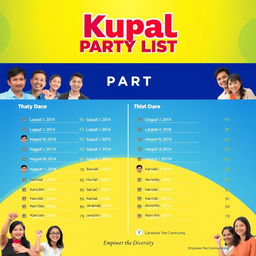 A vibrant and energetic layout for a political party list named 'Kupal Party List'