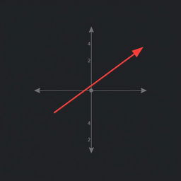 A 3D vector graphic illustrating a vector starting from point A (1, 0, 4) to point B (0, -1, 2)