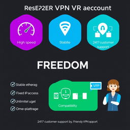 A vibrant advertisement showcasing the features and benefits of the FREEDOM VPN account