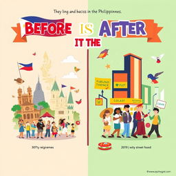 A visually engaging 10x15 inch poster illustrating the social, political, and cultural changes in the Philippines