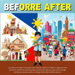 A striking 10x15 inch poster that creatively showcases the social, political, and cultural changes in the Philippines