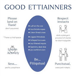 An etiquette poster featuring concise, impactful phrases promoting good manners