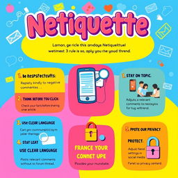 A colorful and engaging poster design that outlines netiquette rules, featuring each rule in bold text with an illustrative example of how to apply it in everyday life