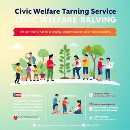A visually striking digital poster for a Civic Welfare Training Service program, featuring a tagline about students' vital role in nation building