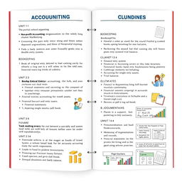 An educational overview designed like a textbook layout focusing on accounting principles and practices
