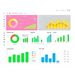 A high-resolution digital rendering of a Microsoft Excel dashboard, featuring a variety of visually appealing elements such as colorful charts, graphs, and data tables