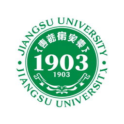 Logo design for Jiangsu University, featuring the name "Jiangsu University 1903" in a circular format