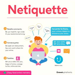 A vibrant and engaging poster illustrating Netiquette rules, featuring a clean, modern design with colorful infographics