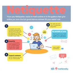 A vibrant and engaging poster illustrating Netiquette rules, featuring a clean, modern design with colorful infographics