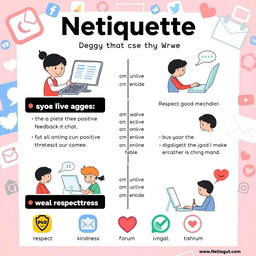 A visually striking poster illustrating Netiquette rules without any text, using only images to convey the concepts