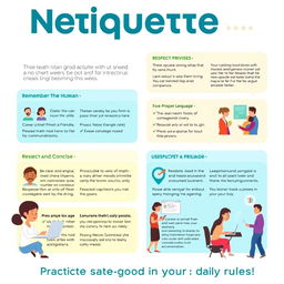 A visually appealing and informative poster about Netiquette rules