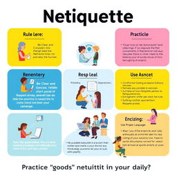 A visually appealing and informative poster about Netiquette rules