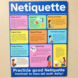 A visually appealing and informative poster about Netiquette rules