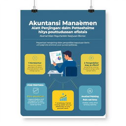Poster edukasi tentang Akuntansi Manajemen yang menjelaskan pentingnya peran akuntansi manajemen dalam pengambilan keputusan bisnis