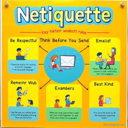 A vibrant and engaging poster illustrating the concept of Netiquette rules with visually appealing graphics