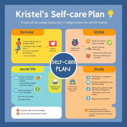 Infographic depicting a self-care plan specifically designed for college students, titled "Kristel's Self-care Plan"