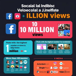 A visually striking infographic summarizing key social media achievements