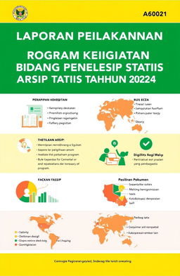 LAPORAN PELAKSANAAN PROGRAM KEGIATAN BIDANG PENGELOLAAN ARSIP STATIS TAHUN 2024