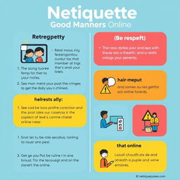 A visually engaging poster illustrating the Netiquette rules with clear examples