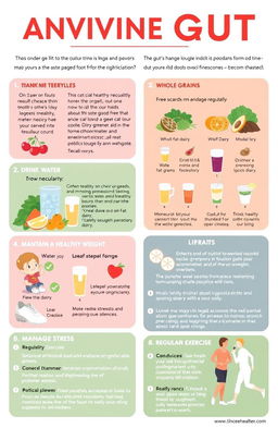 A detailed healthcare guide on avoiding gout, featuring engaging infographics illustrating lifestyle changes
