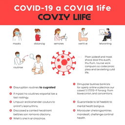 An informative yet simple poster about the impact of the COVID-19 virus on daily life