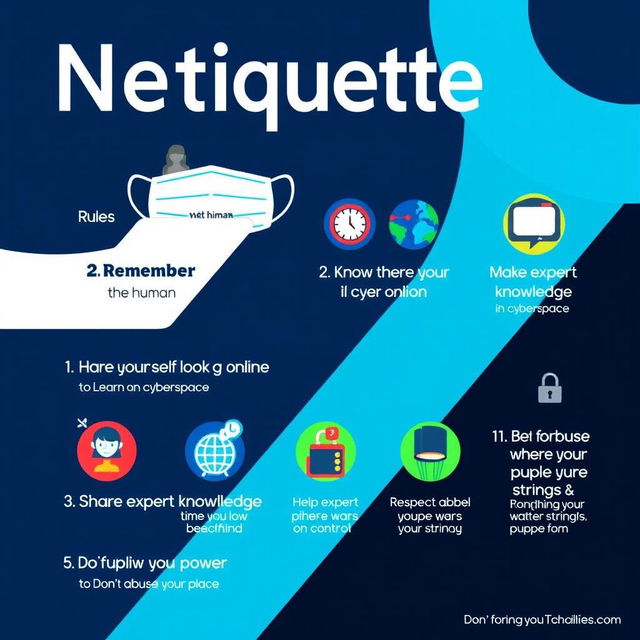 A visually appealing poster on netiquette featuring a list of 10 rules