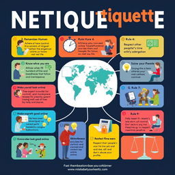 A colorful and informative poster showcasing the rules of netiquette, each rule illustrated with engaging visuals